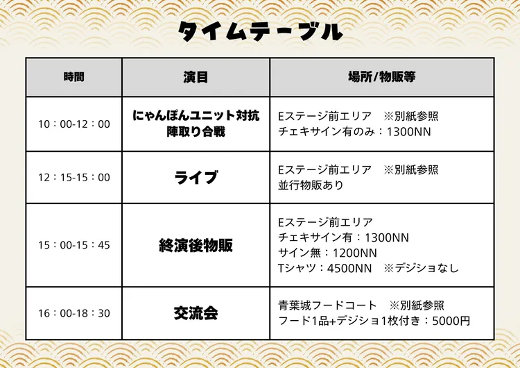 おにゃんこぽん vol.11 タイムテーブル
